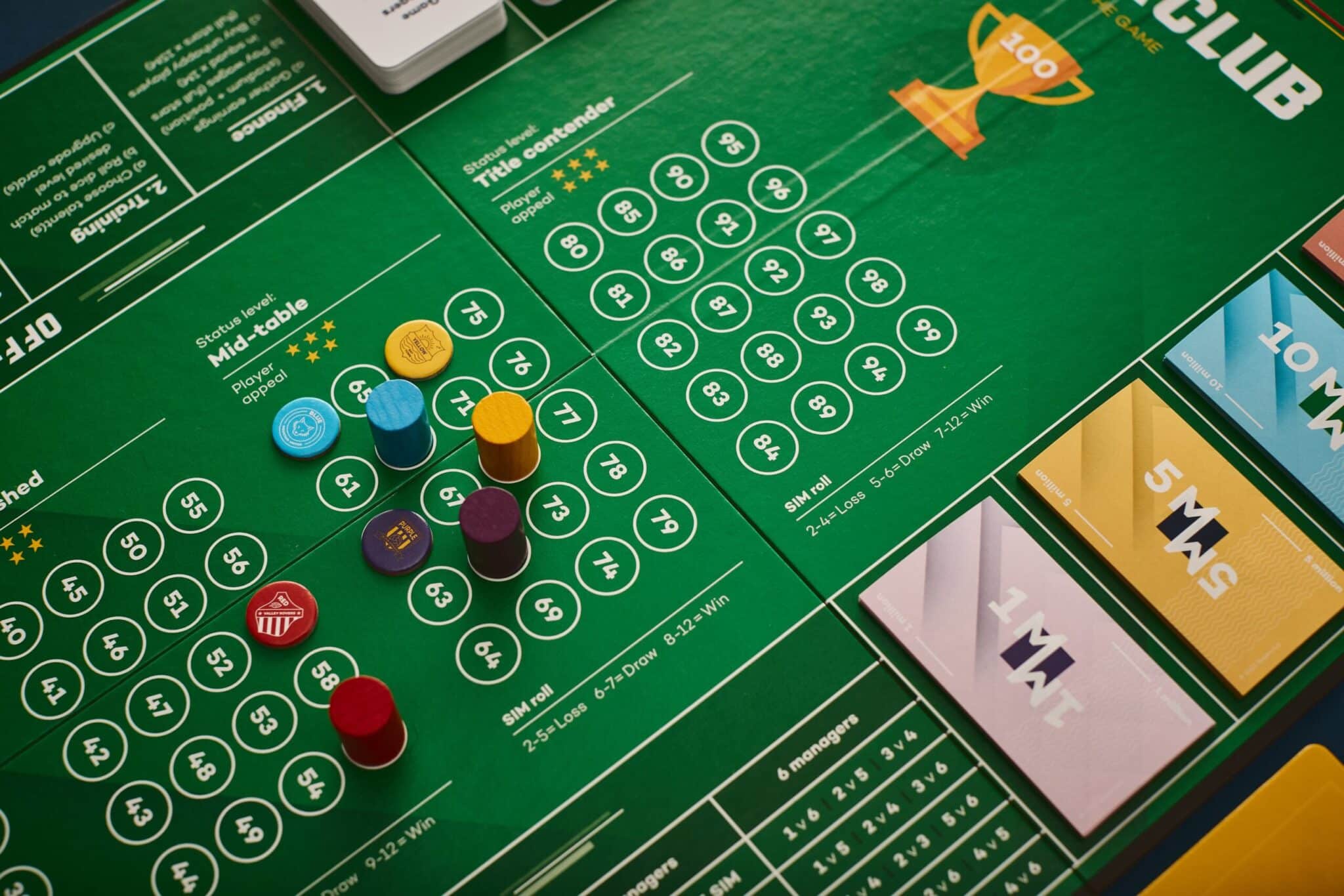 SuperClub - Imagen 3